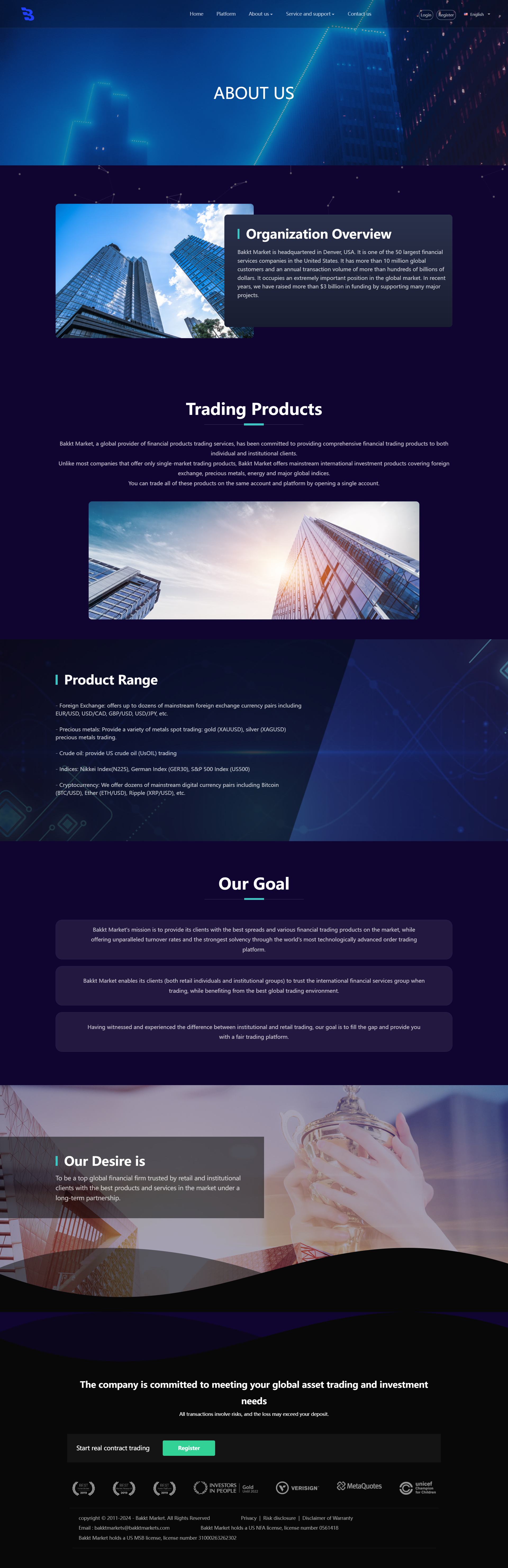 Bakkt Market官网