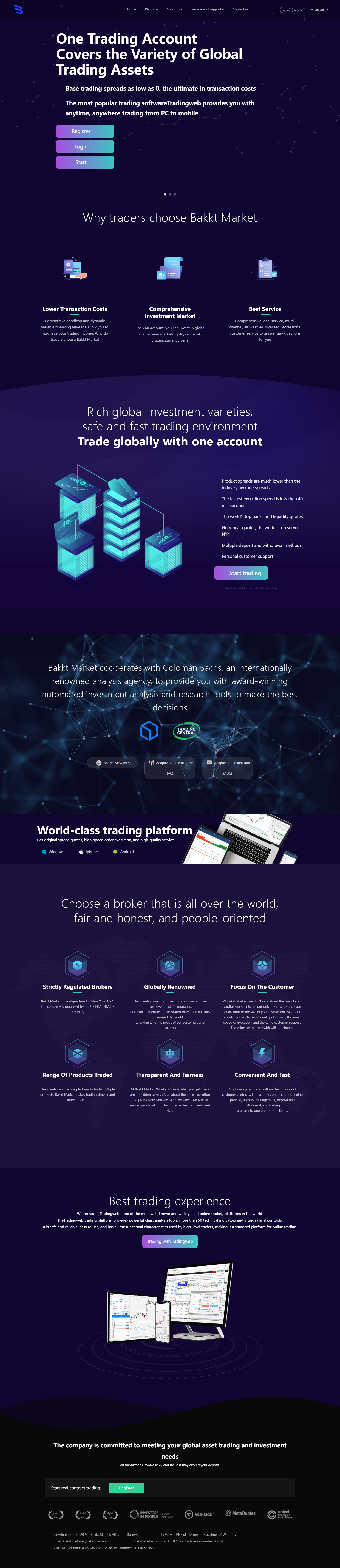 Bakkt Market官网