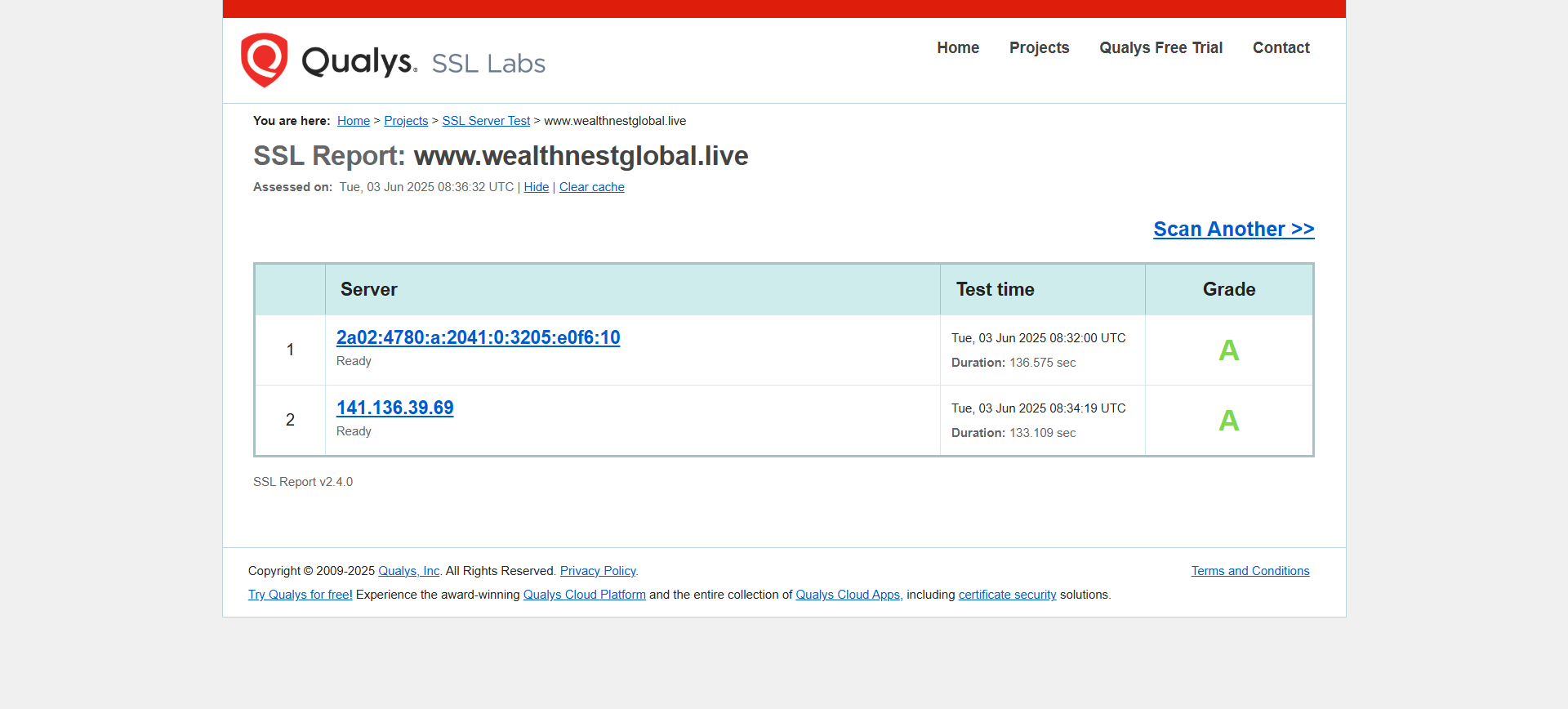 Qualys