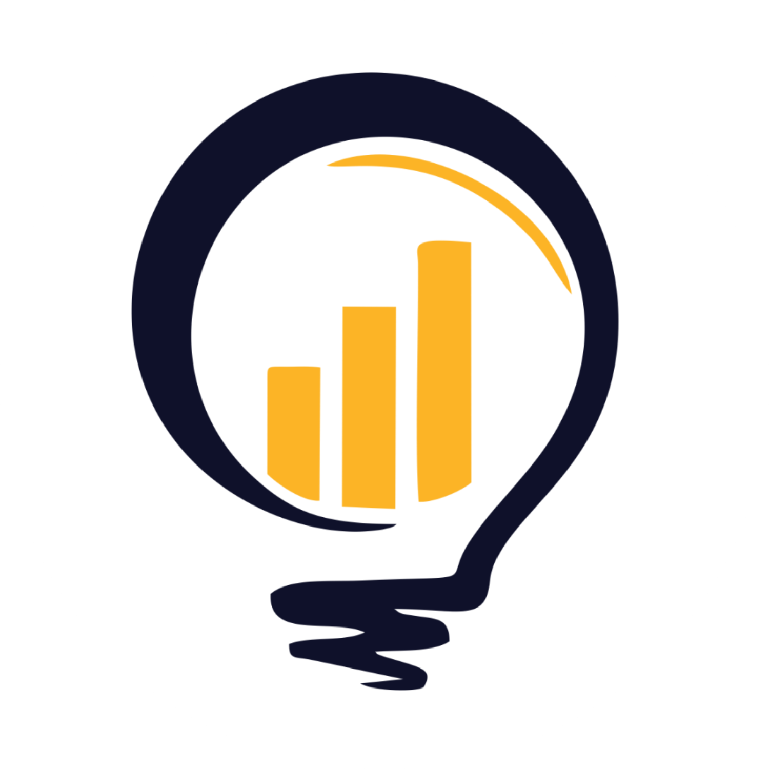 Globalfxtrade