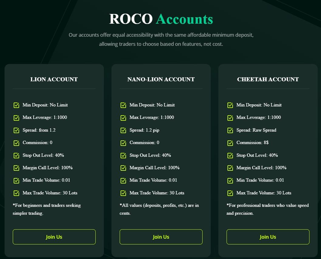 Account Types