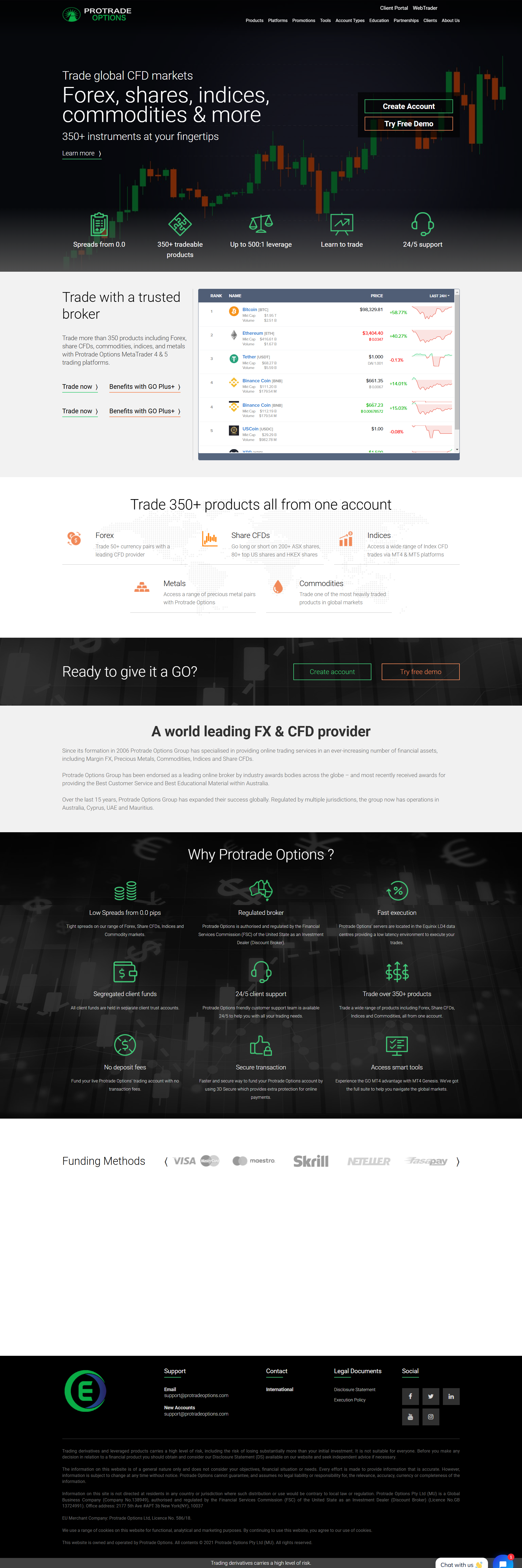 Protrade Options Official Website