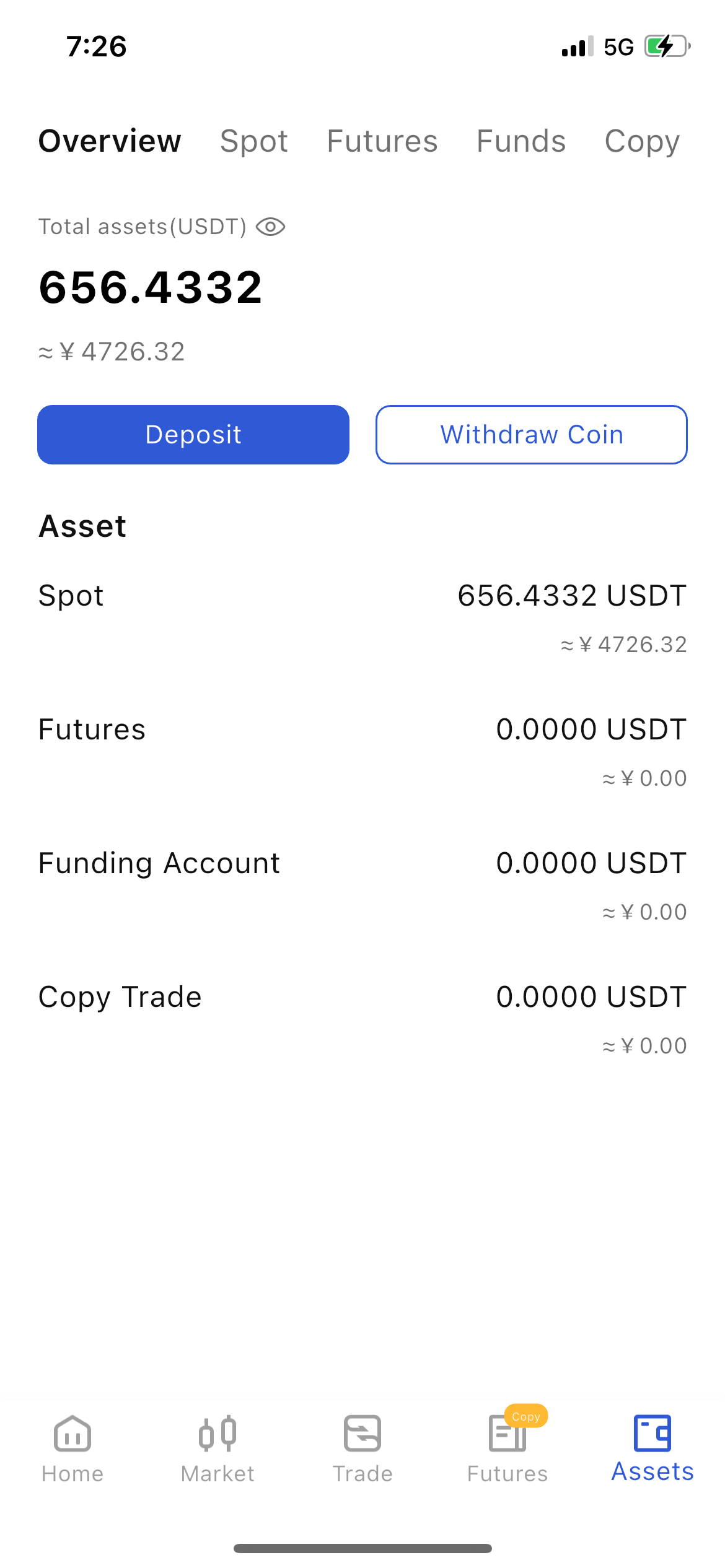 https://www.traderknows.com/imgproxy/XrN_-kHt6FpY1_vVMIF2N9adYGT4egGyspZNU_NpkM0/rs:fit:1170:2532:0/q:75/czM6Ly9wcm9kLWFzc2V0LWNoM2F3dC50cmFkZXJrbm93cy5jb20vb3JpZ2luYWxfaW1hZ2VzLzU5NTZlYWNlZmM2NDRjNmNhY2VjYTQ2YWRmNTBhYjc2LnBuZw.png
