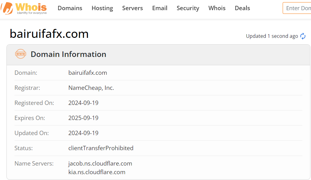 Whois lookup results