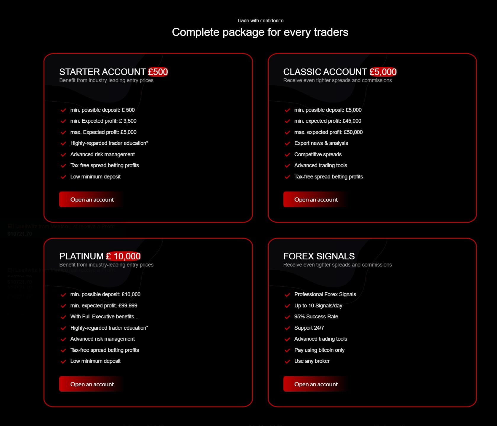 account of Next Level Pro Traders