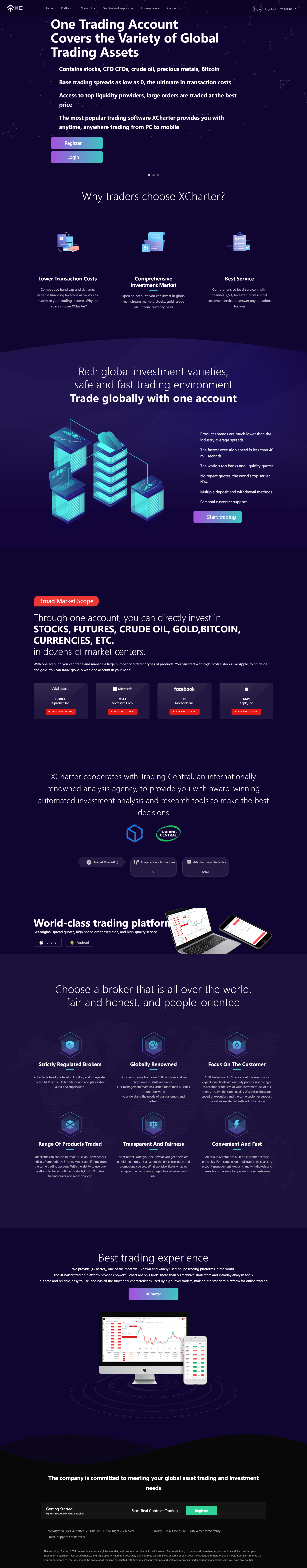 XCharter(www.xchartfx.com)官网