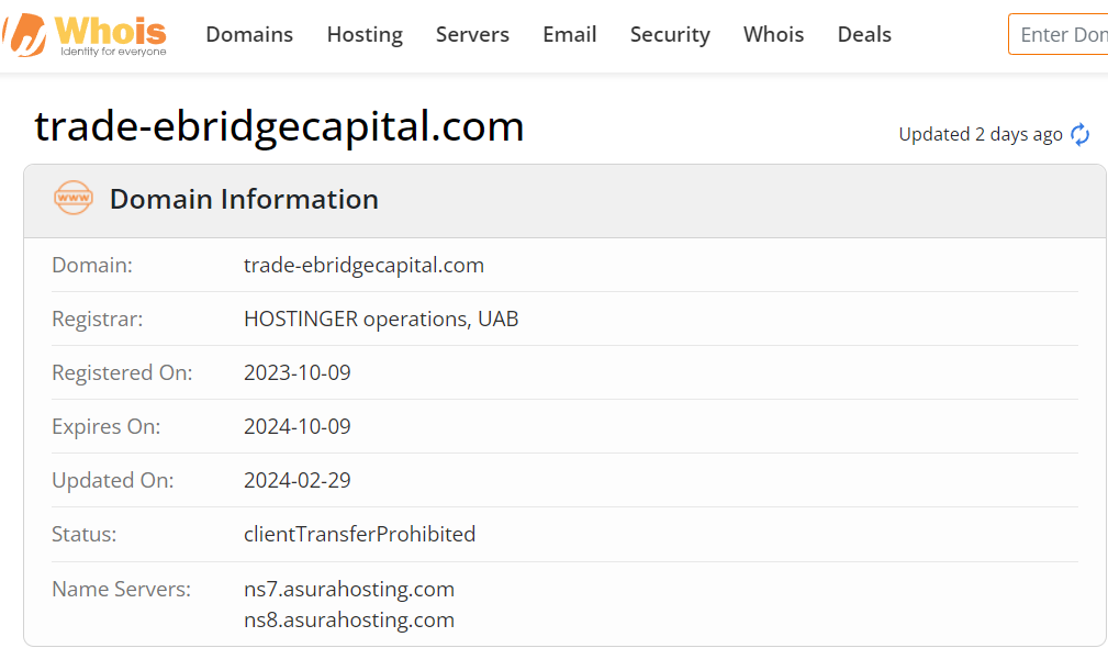 Whois lookup results