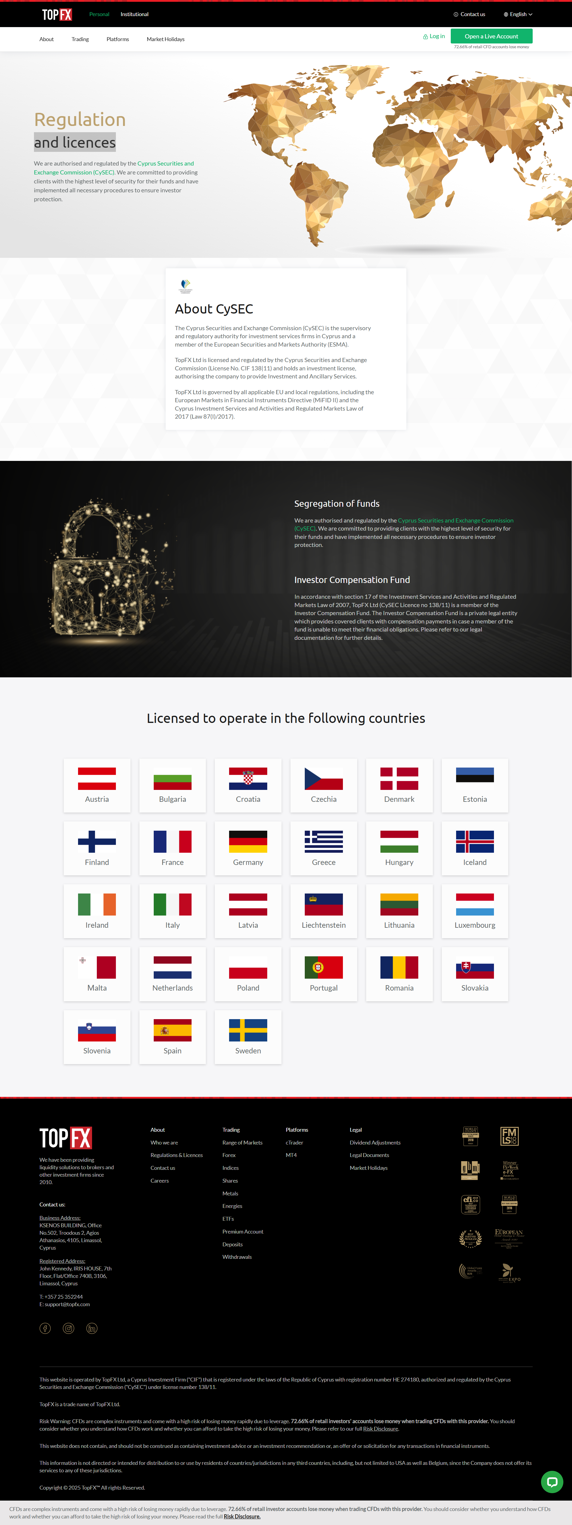 TopFX Office Website