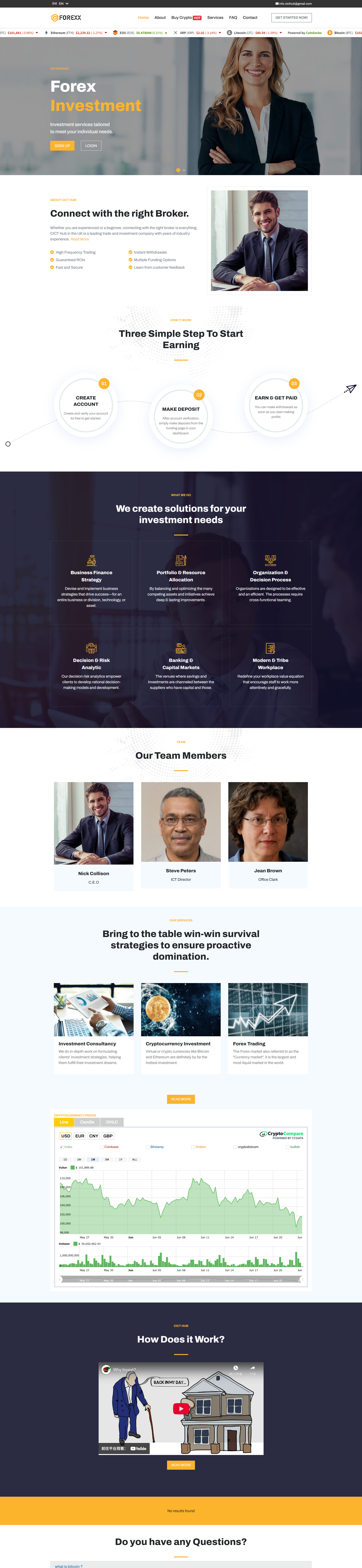 Broker Official Website