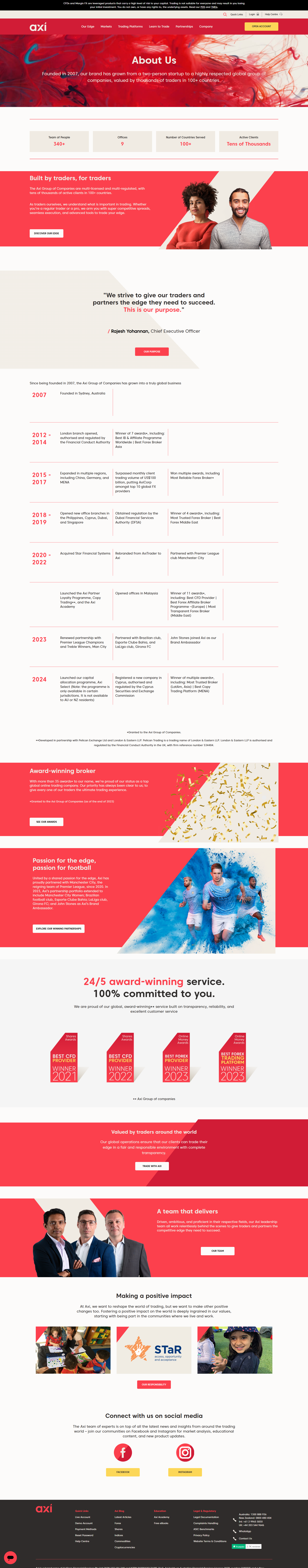 Axi Official Website