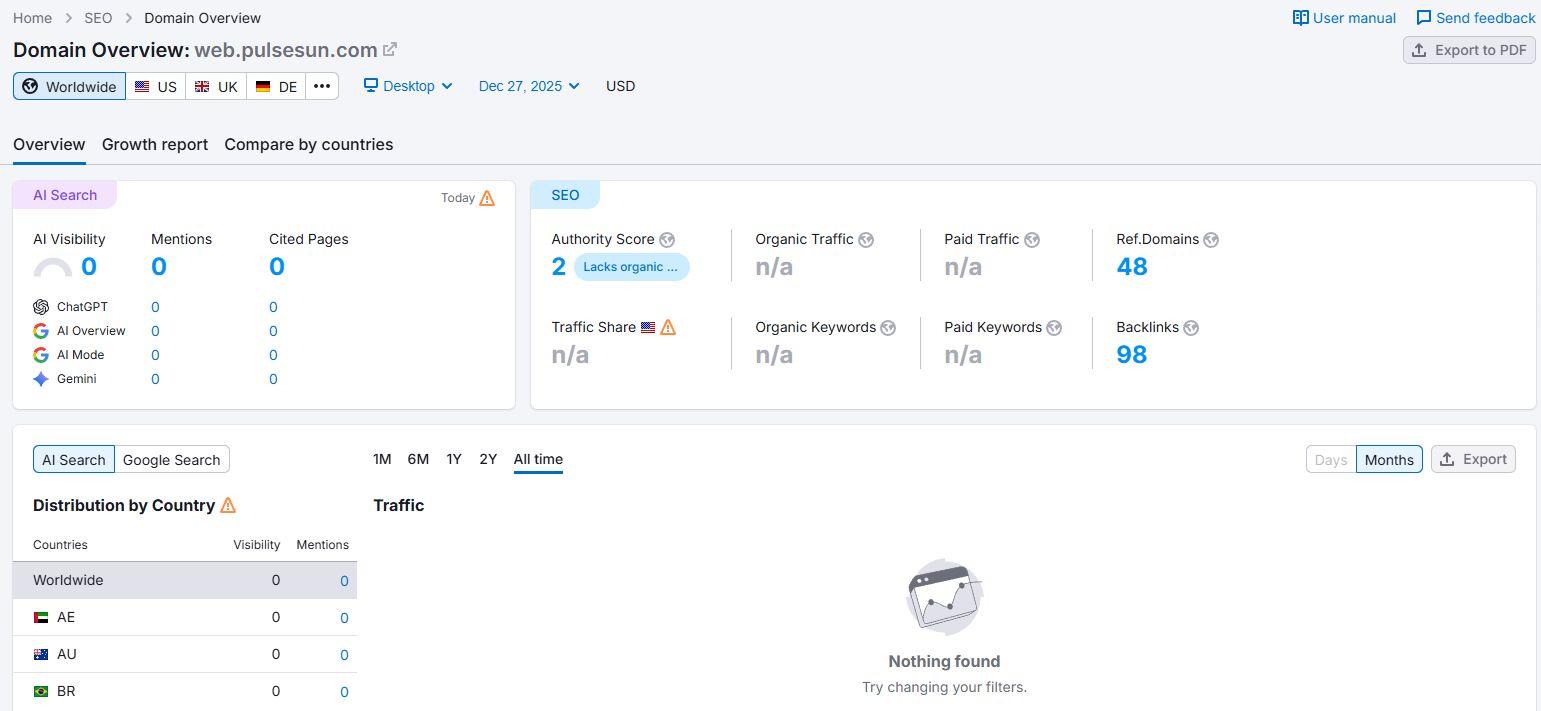 Semrush