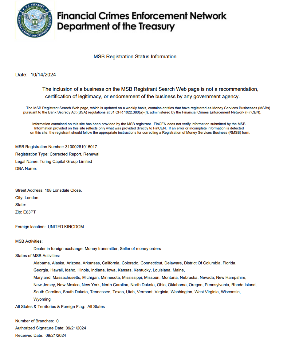 United States Financial Crimes Enforcement Network(FinCEN)
