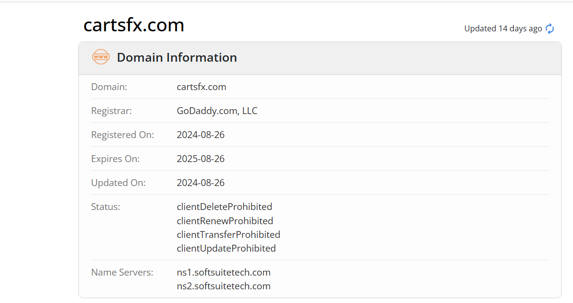 CartsFx Domain Information