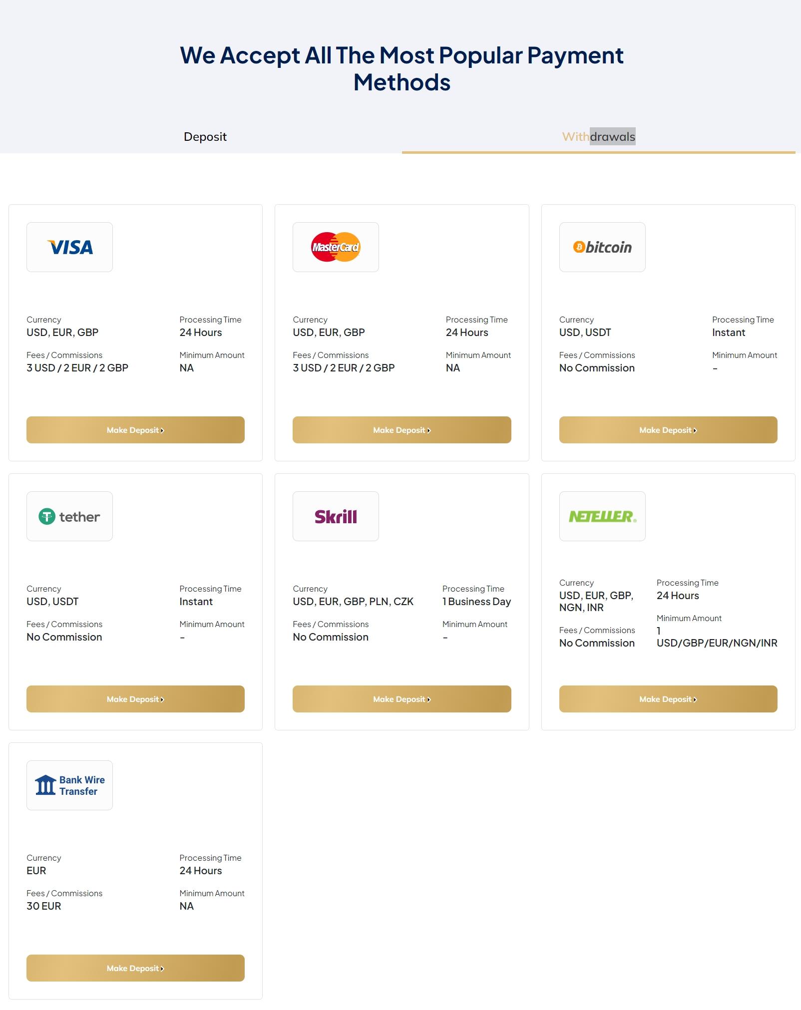 Deposit and Withdrawal