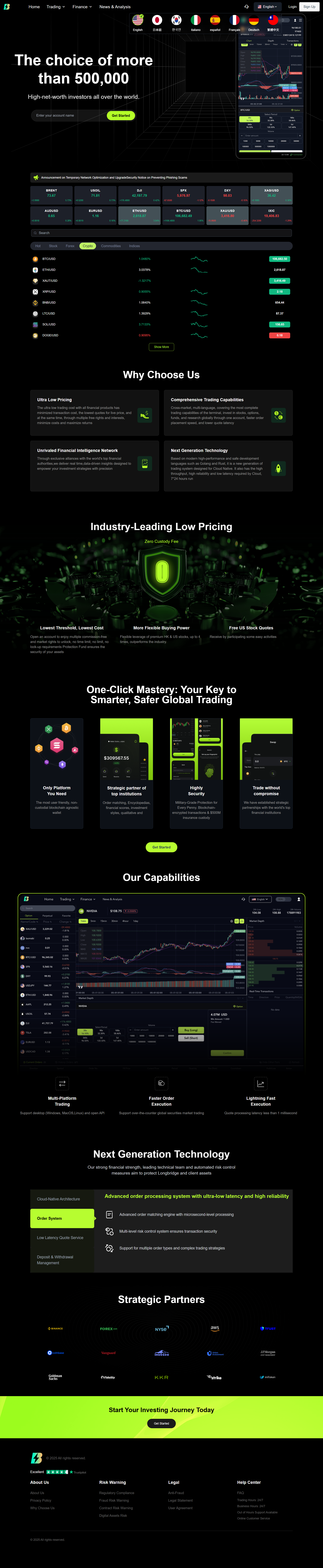 Broker Official Website