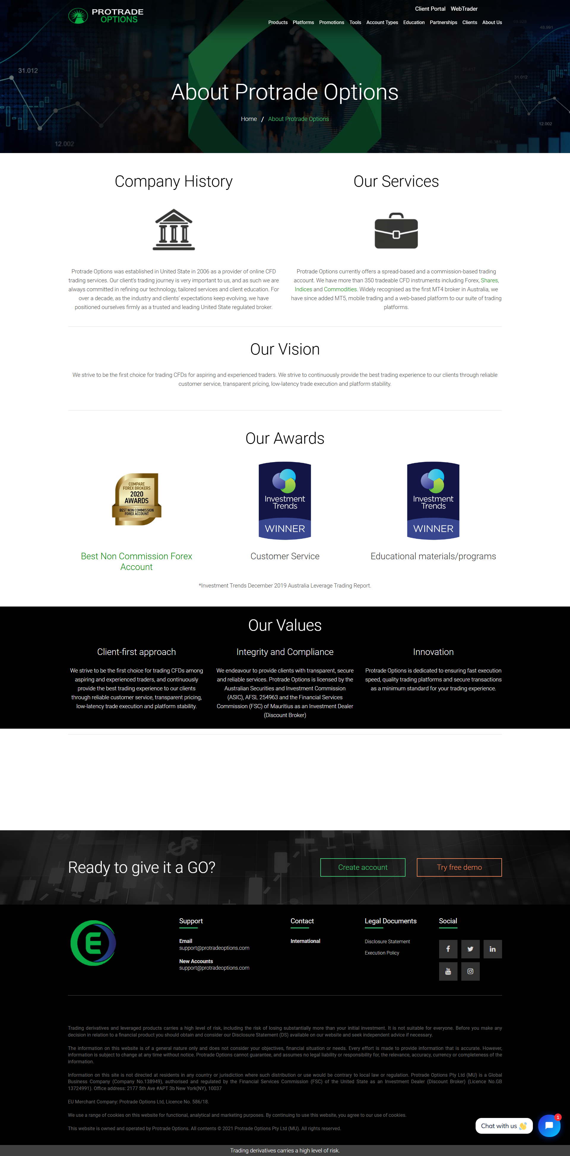 Protrade Options Official Website