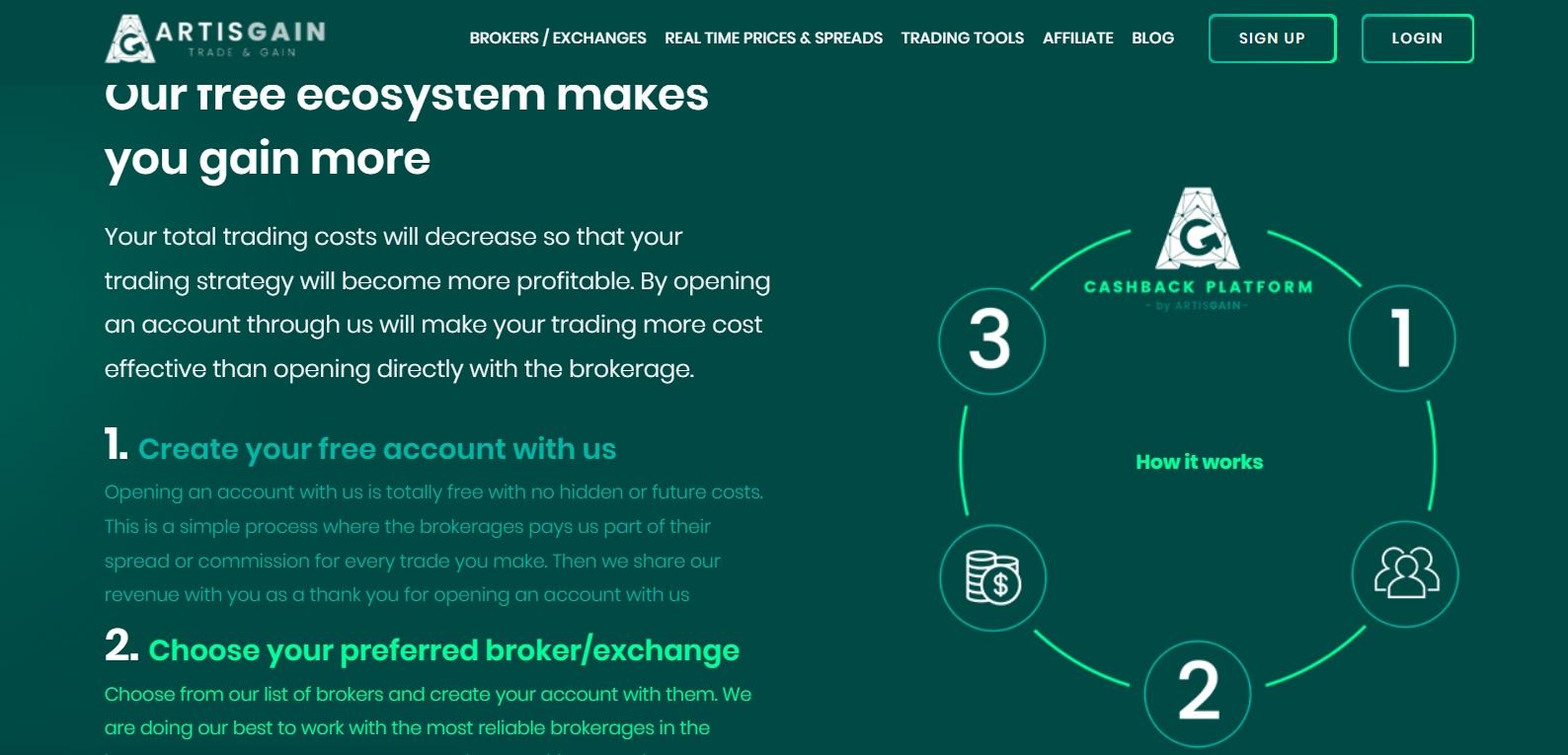 ArtisGain's trading software