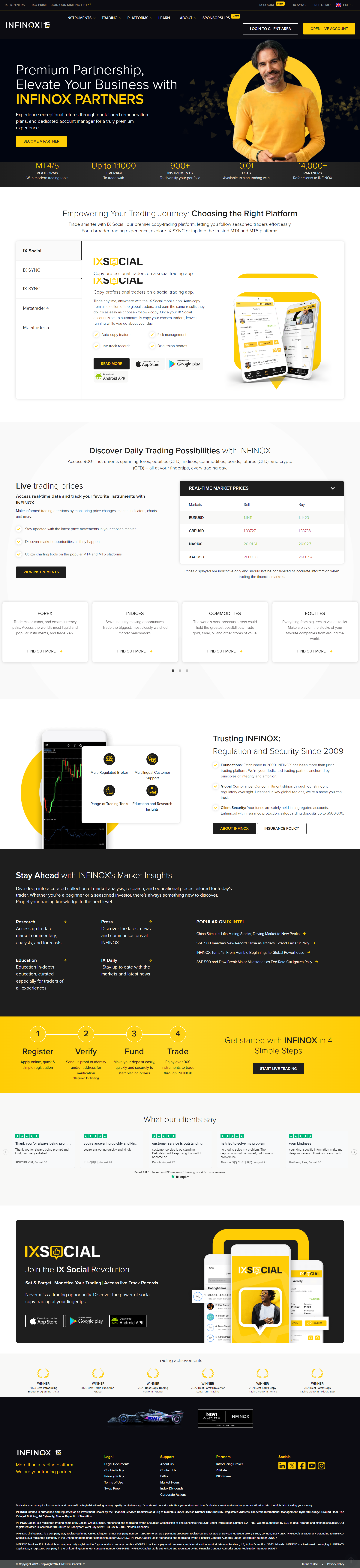 RaiseFX Official Website