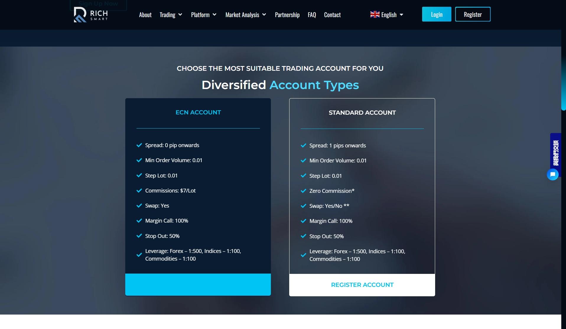 Account Types at RS Finance