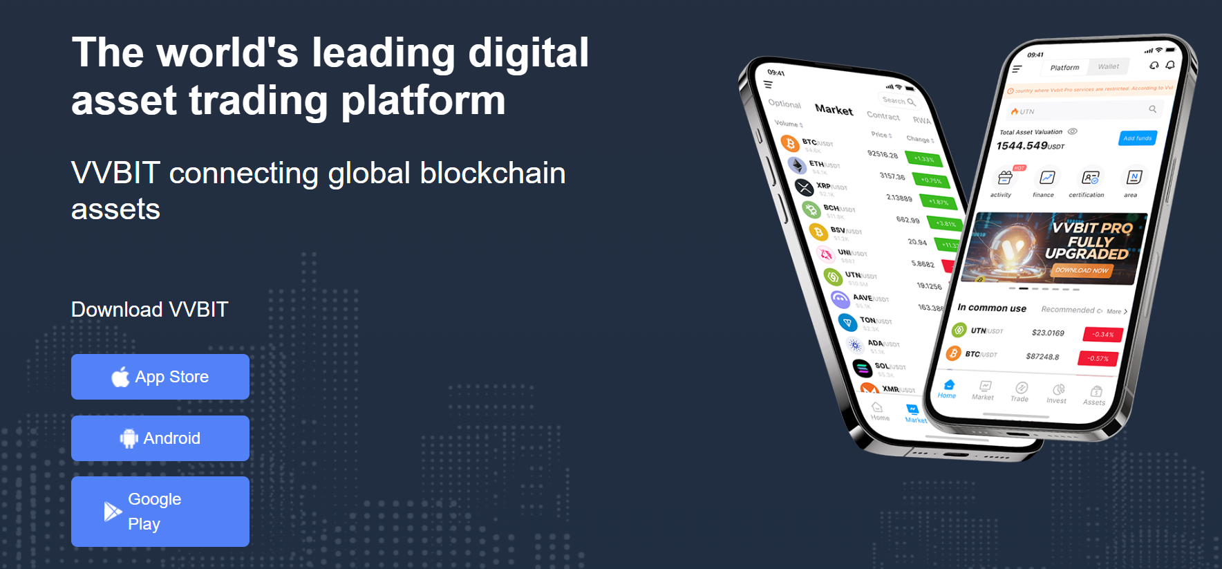 Trading platform information