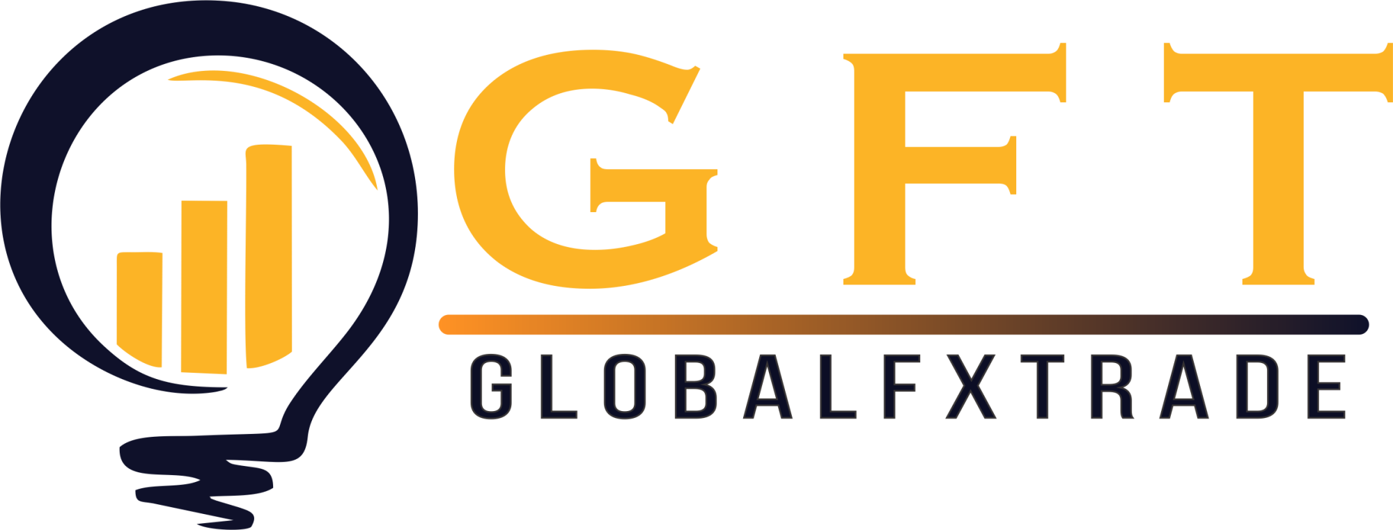 Globalfxtrade