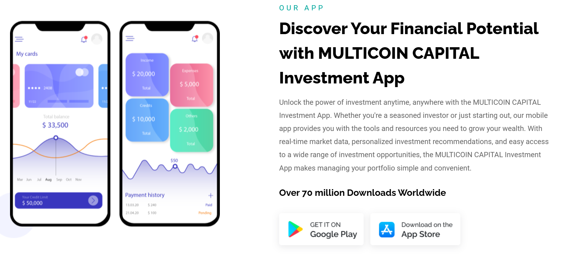 Trading Platform Information