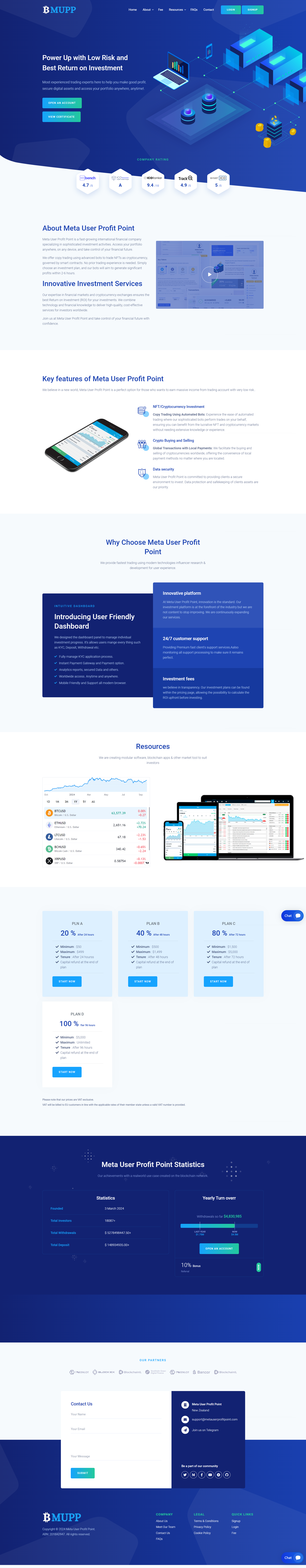 Meta User Profit Point Official Website