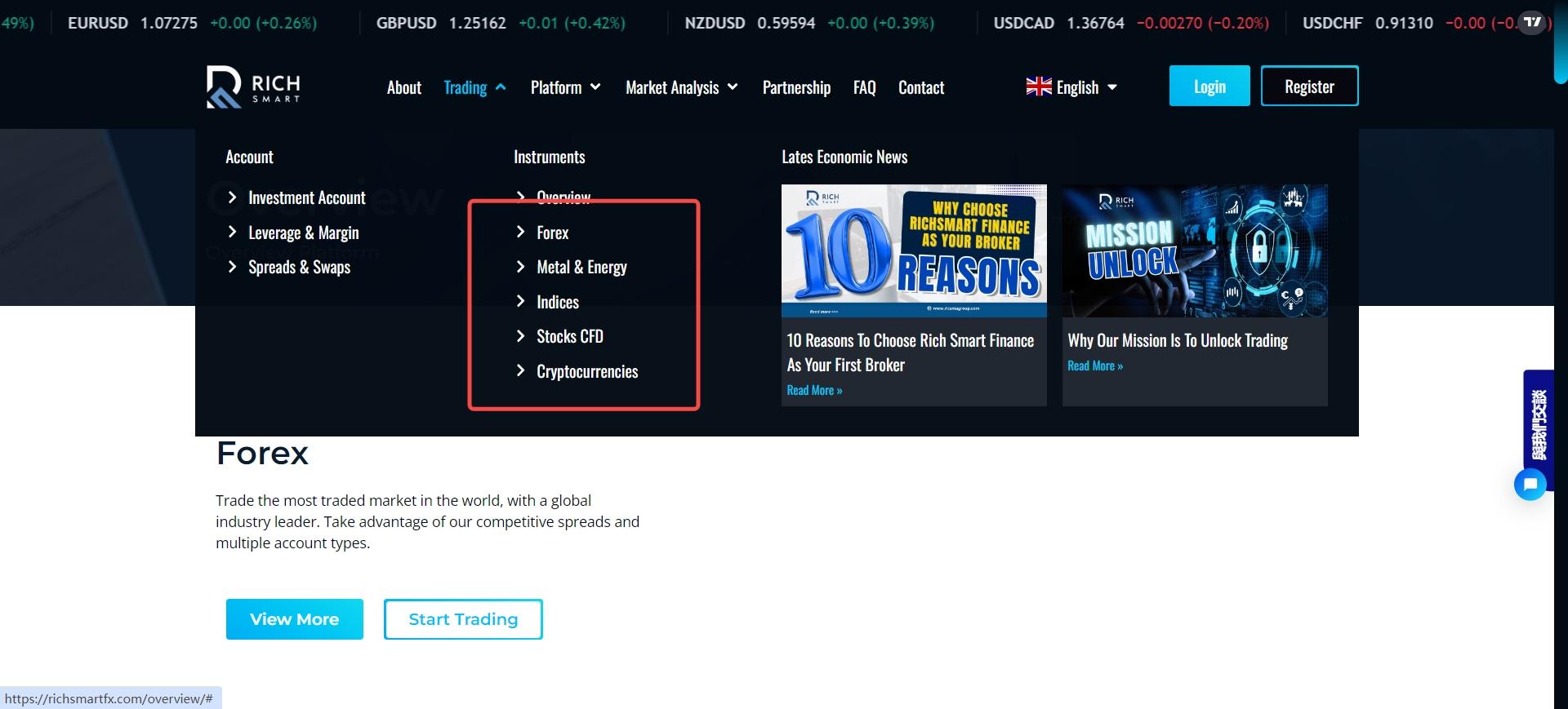 RS Finance’s trading products