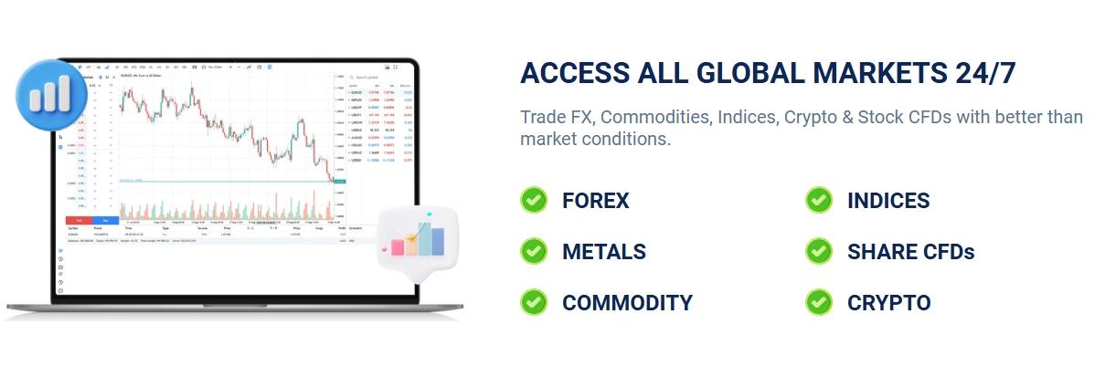 Trading Products