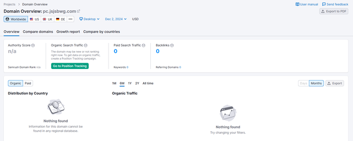 jsjsbwg.com semrush