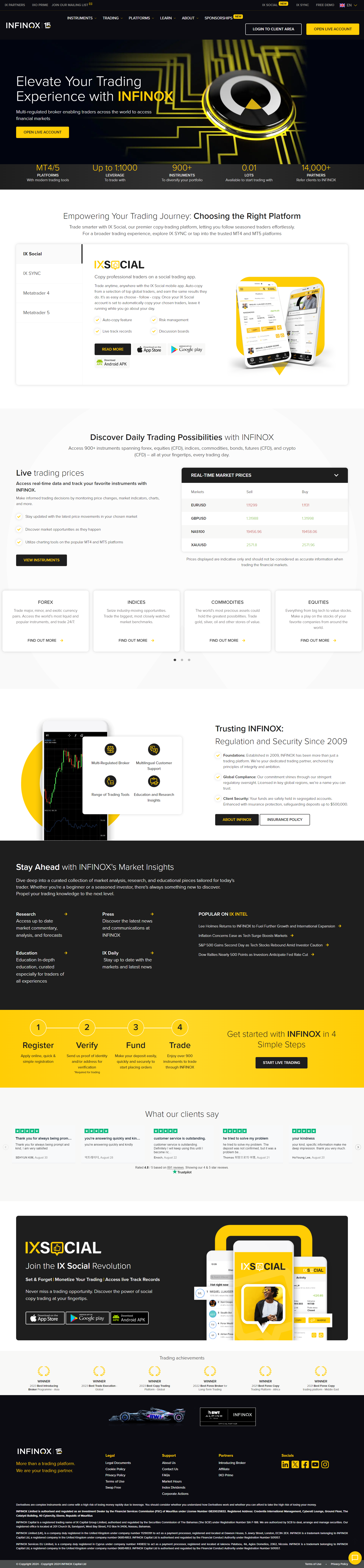 INFINOX Official Website