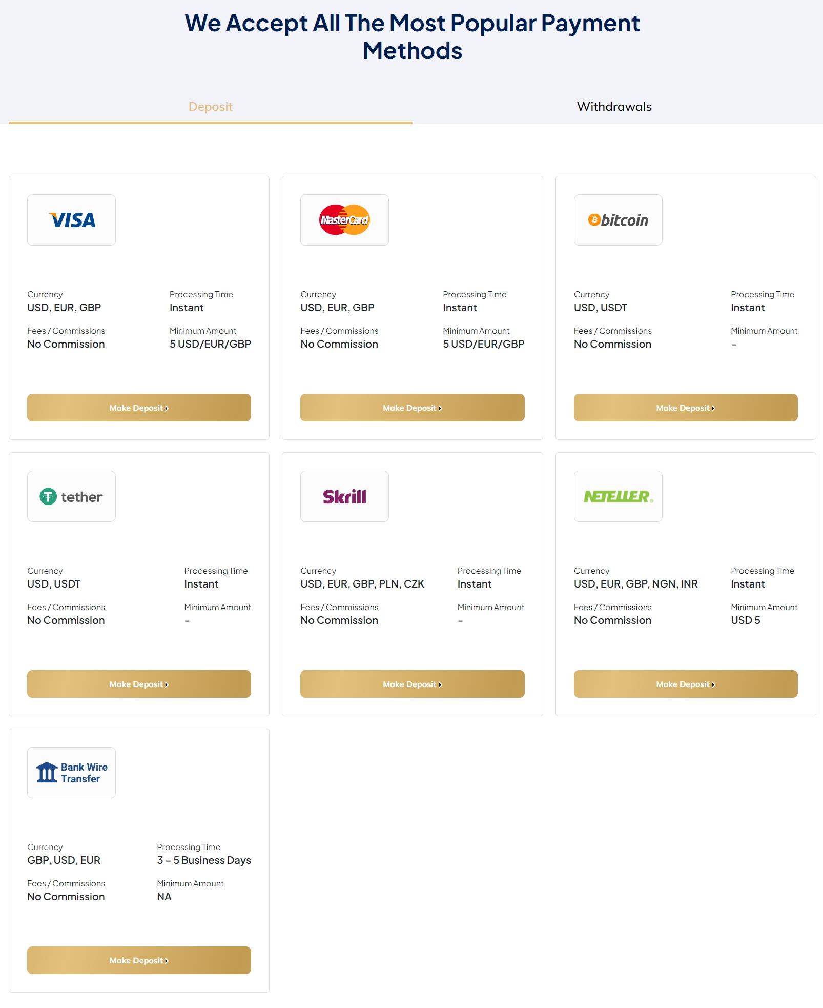 Deposit and Withdrawal