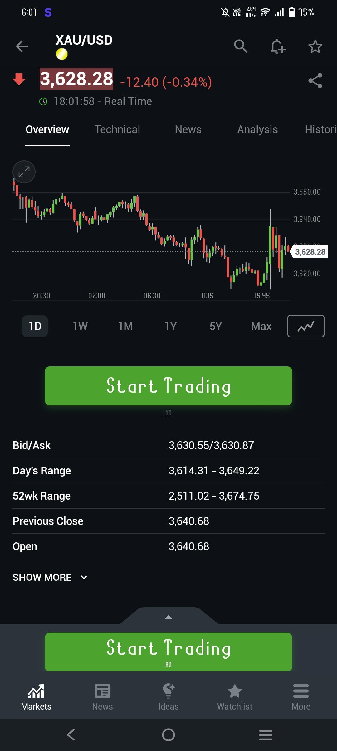 https://www.traderknows.com/imgproxy/evpvWWSFoKmqxd0JKs6cpEgwGFf2WfOp9syp2EMm78o/rs:fit:1080:2408:0/q:75/czM6Ly9wcm9kLWFzc2V0LWNoM2F3dC50cmFkZXJrbm93cy5jb20vb3JpZ2luYWxfaW1hZ2VzLzQ4YThhZThiNWZiNzRiZjU4MGY3ZDAwOWZmYWU2YmZkLmpwZWc.jpg