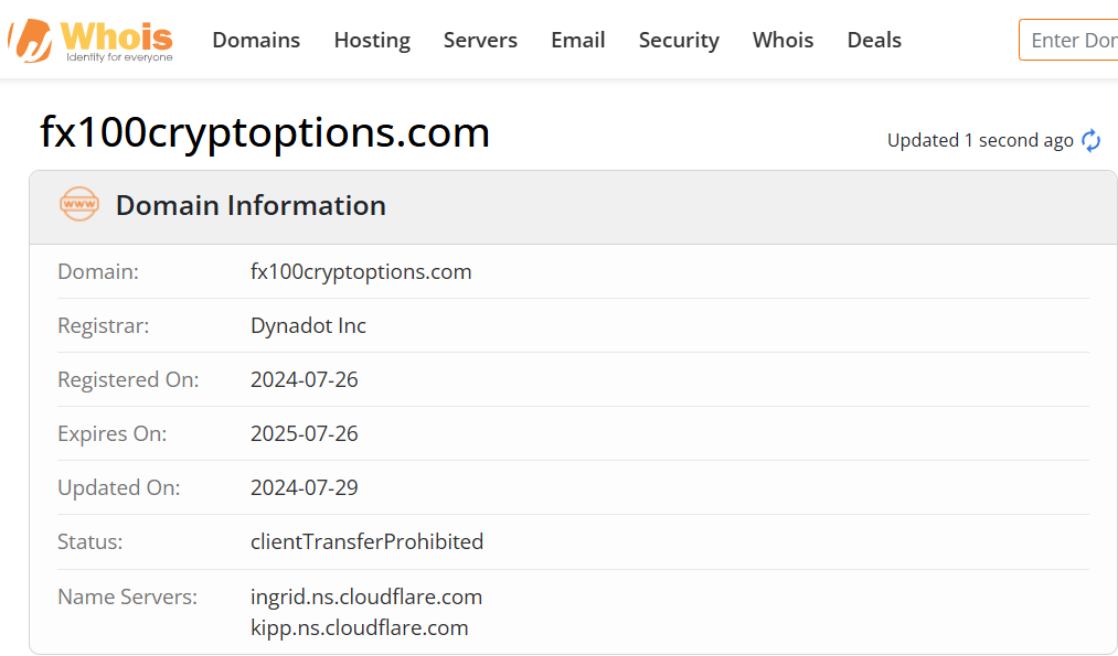 Whois lookup results