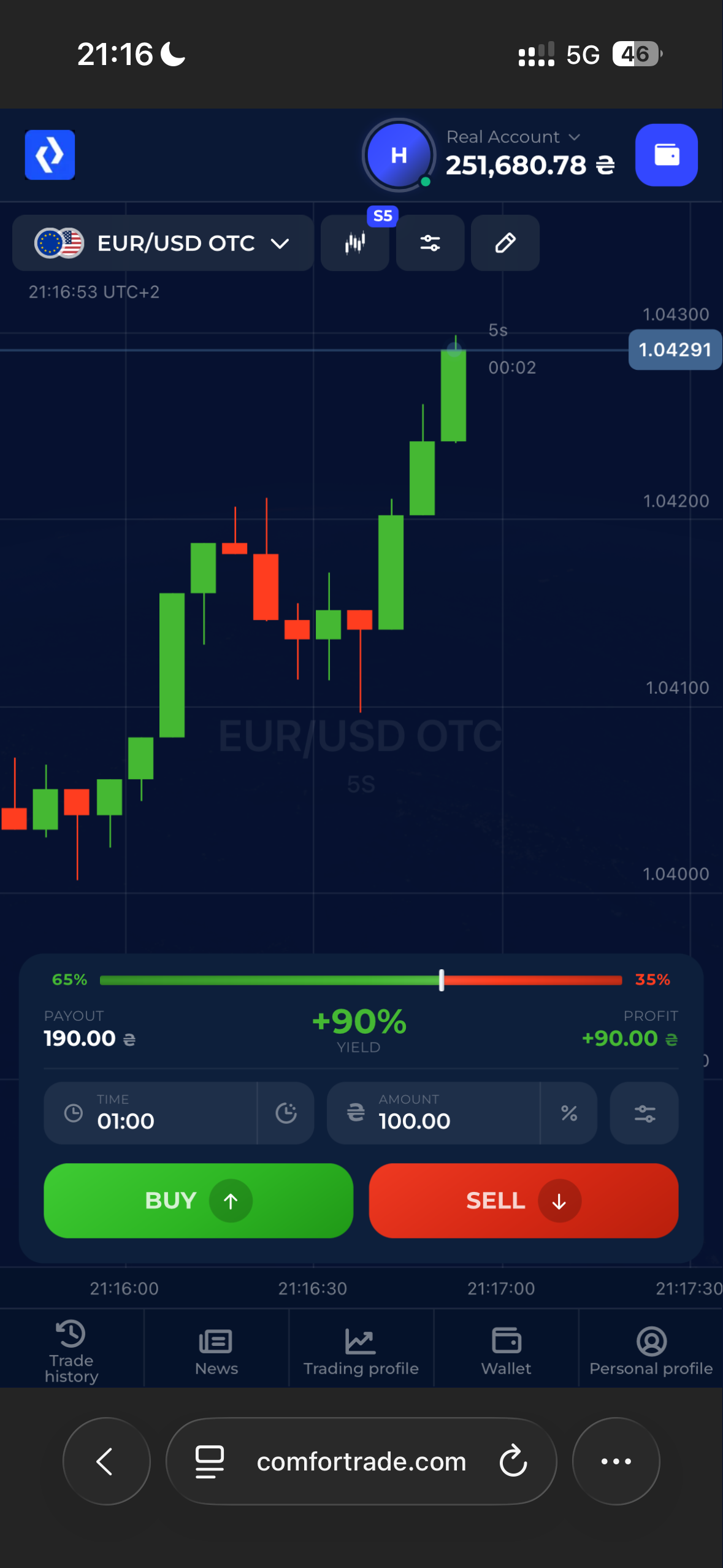 https://www.traderknows.com/imgproxy/fYlxrUcKZjKV38rHZwVuUzPO7aVC2l2XrGSl7s5V114/rs:fit:1179:2556:0/q:75/czM6Ly9wcm9kLWFzc2V0LWNoM2F3dC50cmFkZXJrbm93cy5jb20vb3JpZ2luYWxfaW1hZ2VzLzg1ZDQ5MDhhM2VkOTRiMDY4MDc1MzViZmRhOGNhOGI3LnBuZw.png