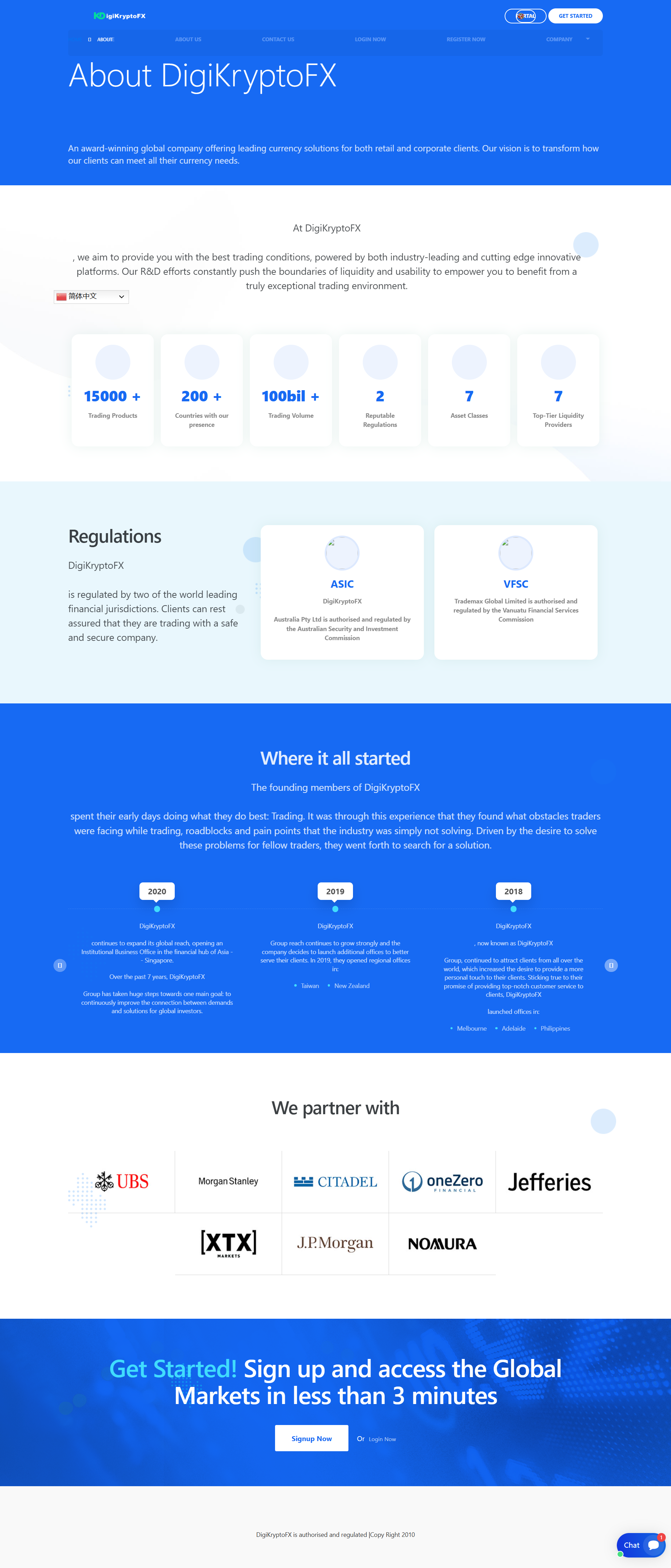 DigiKryptoFX Official Website
