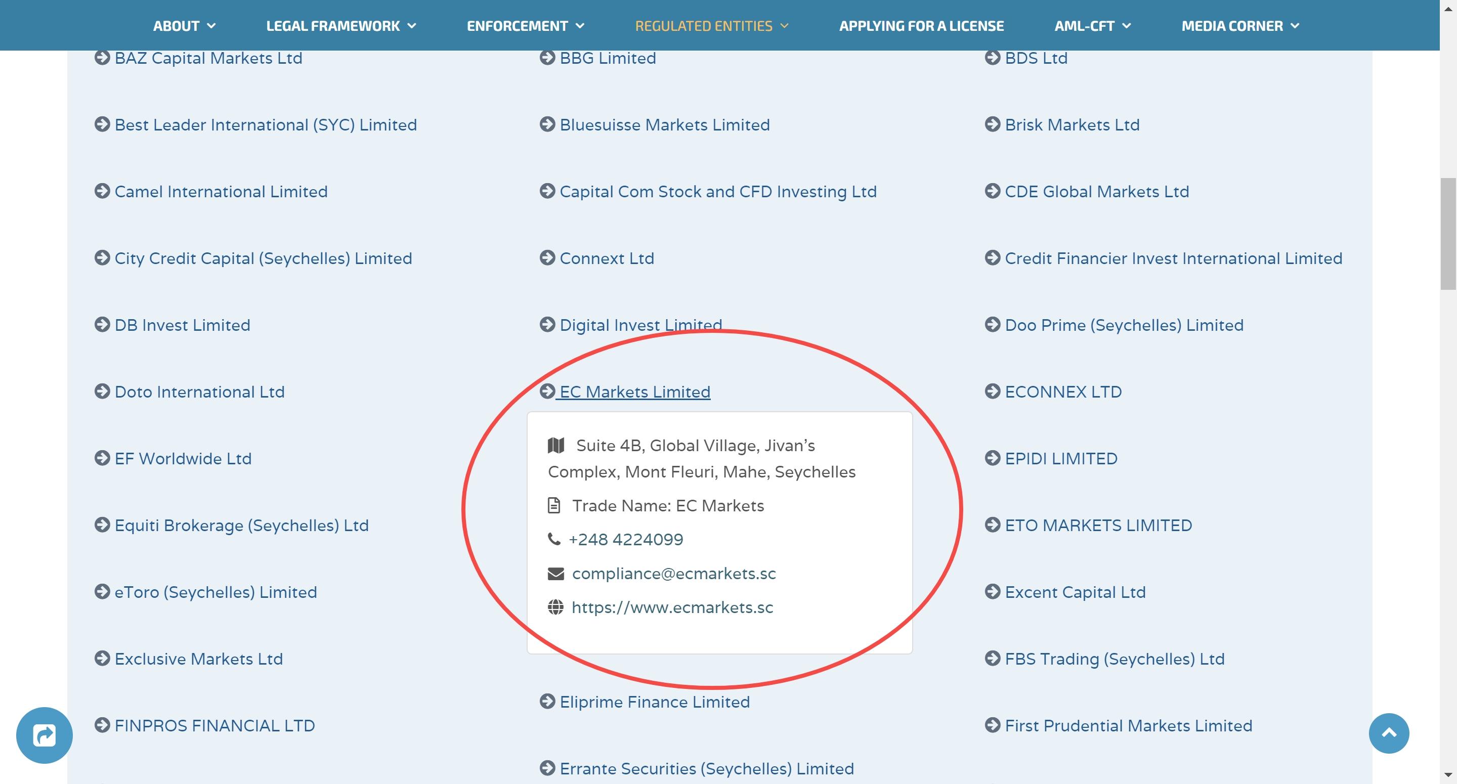 EC Markets FCA Regulation Screenshot