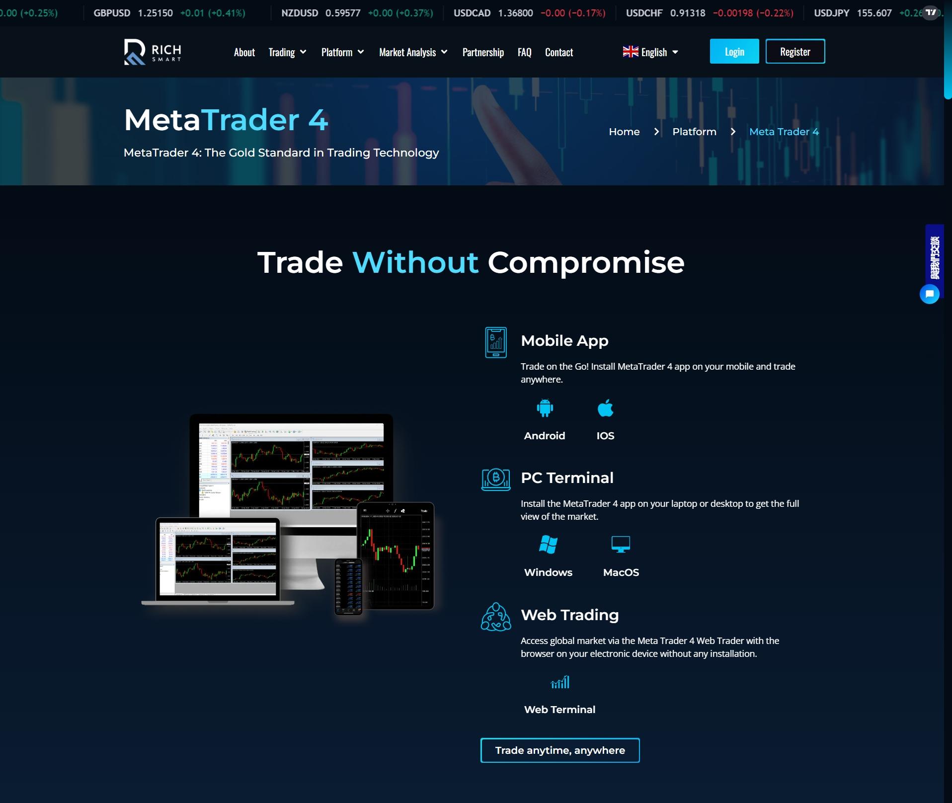 Trading Software by RS Finance