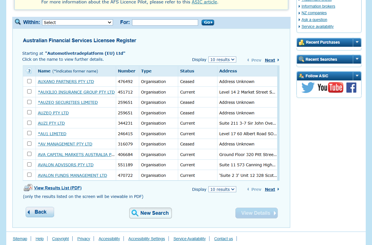 Automotivetradeplatform ASIC