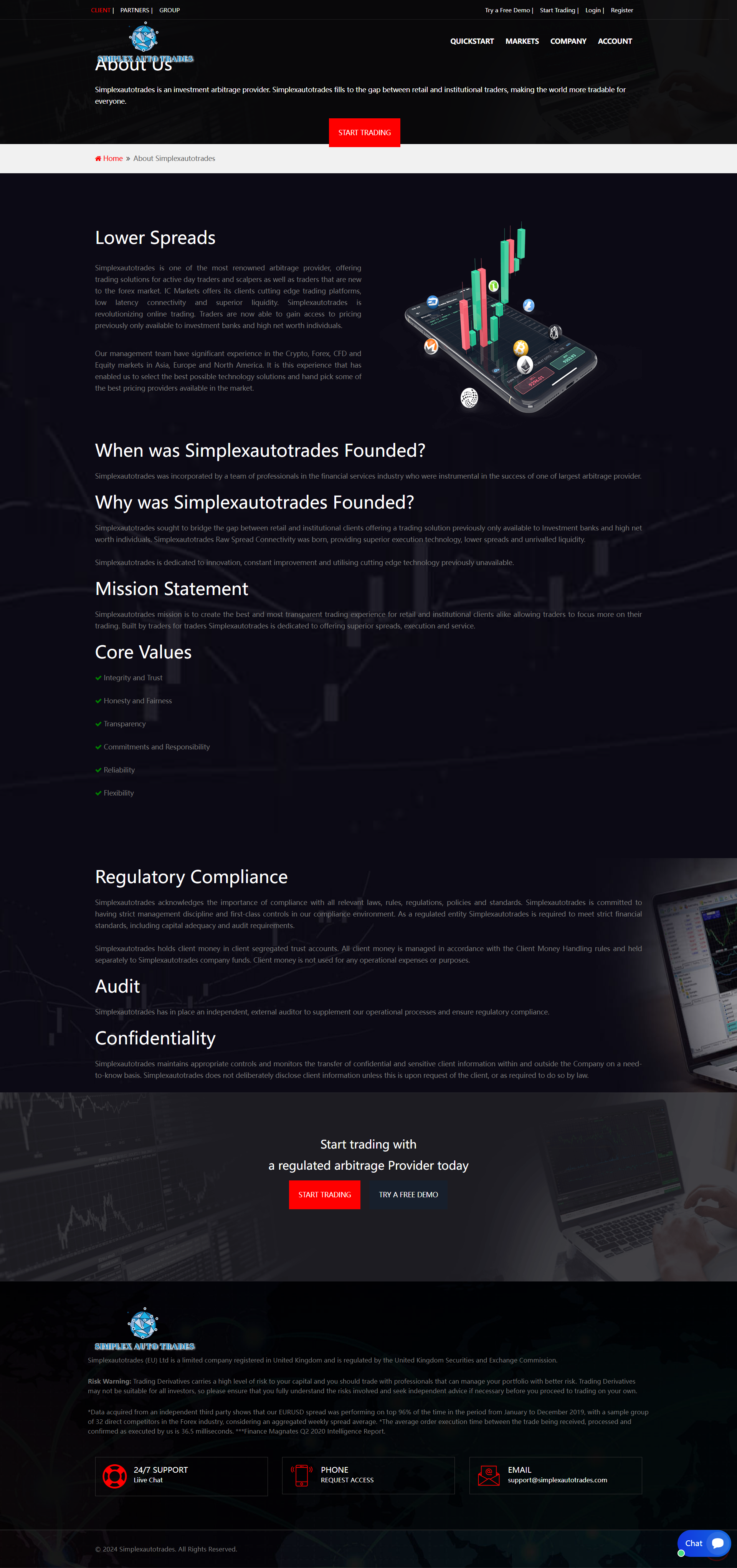 Simplexautotrades Official Website
