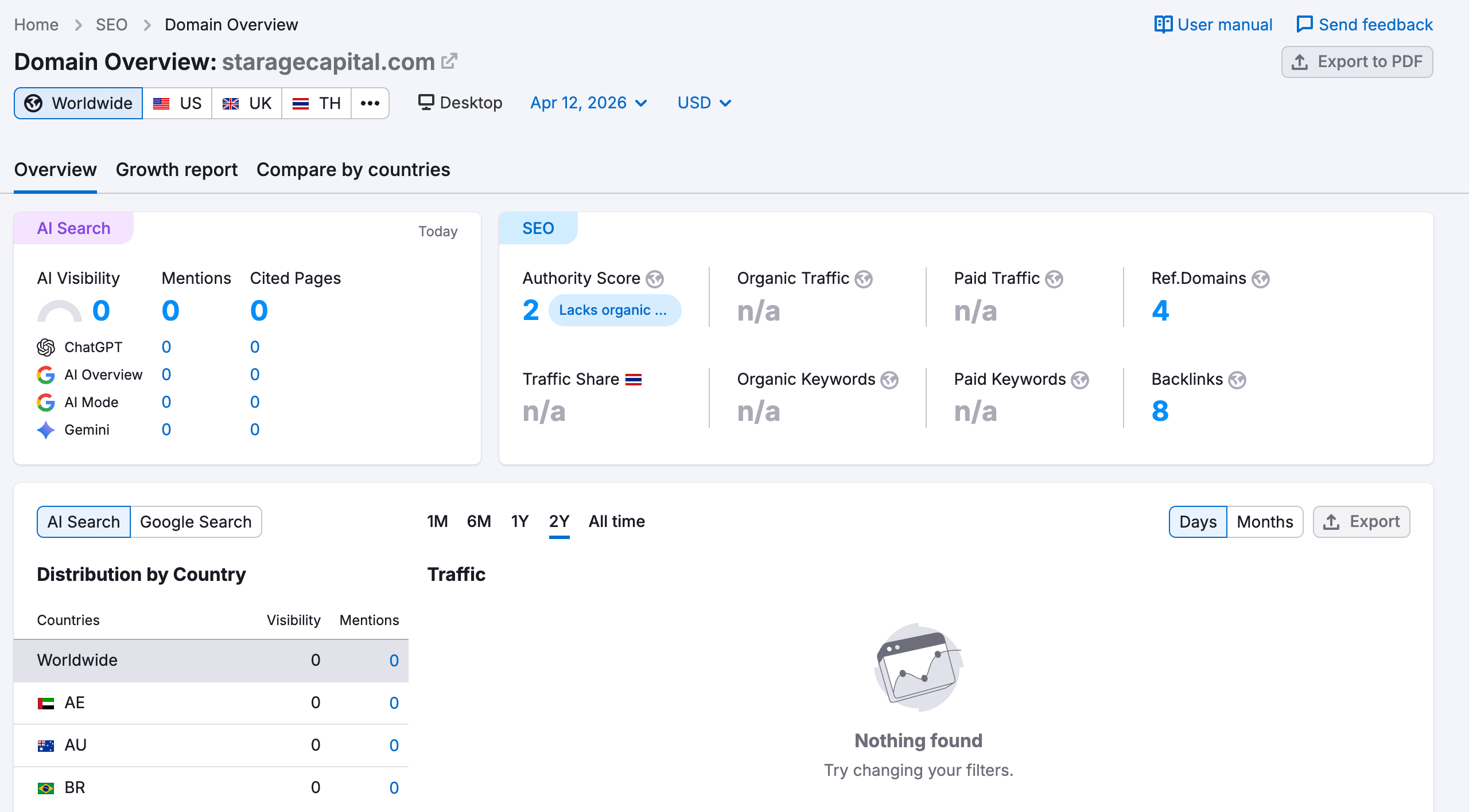 semrush网站流量查询