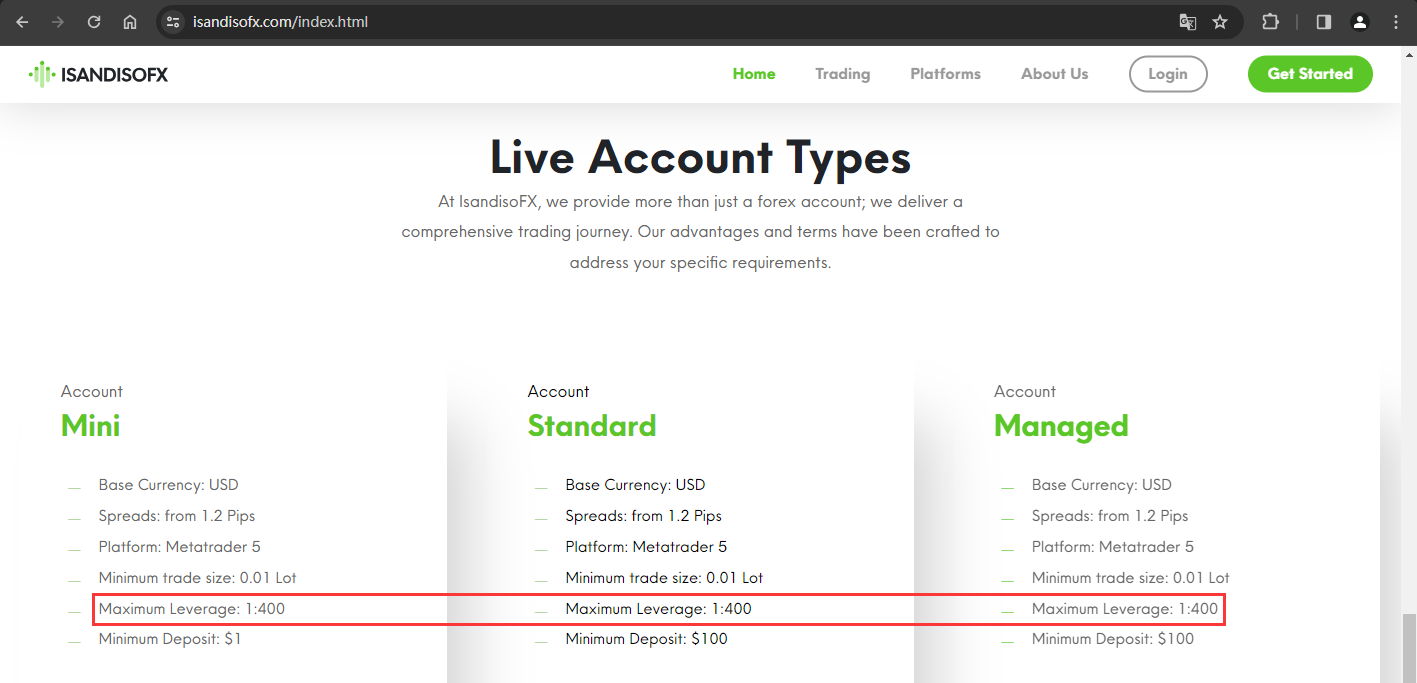 Margin ratio information displayed on the official website