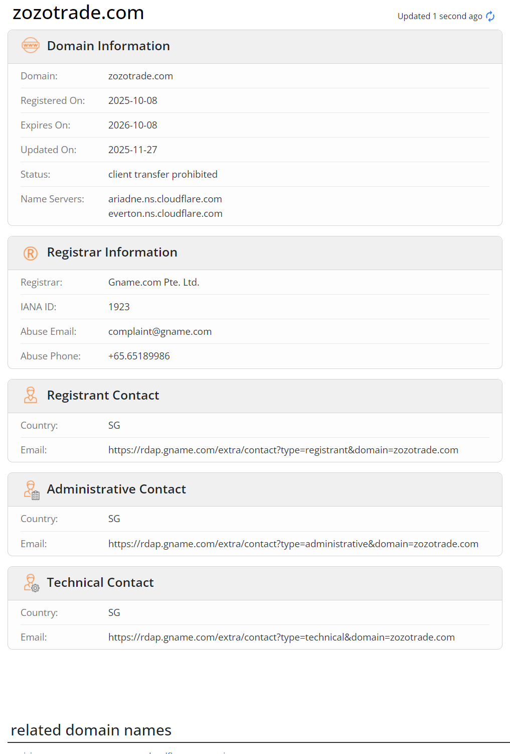 whois