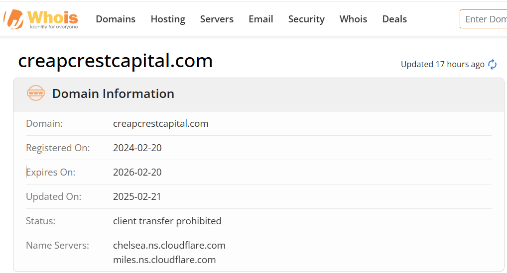 Whois lookup results