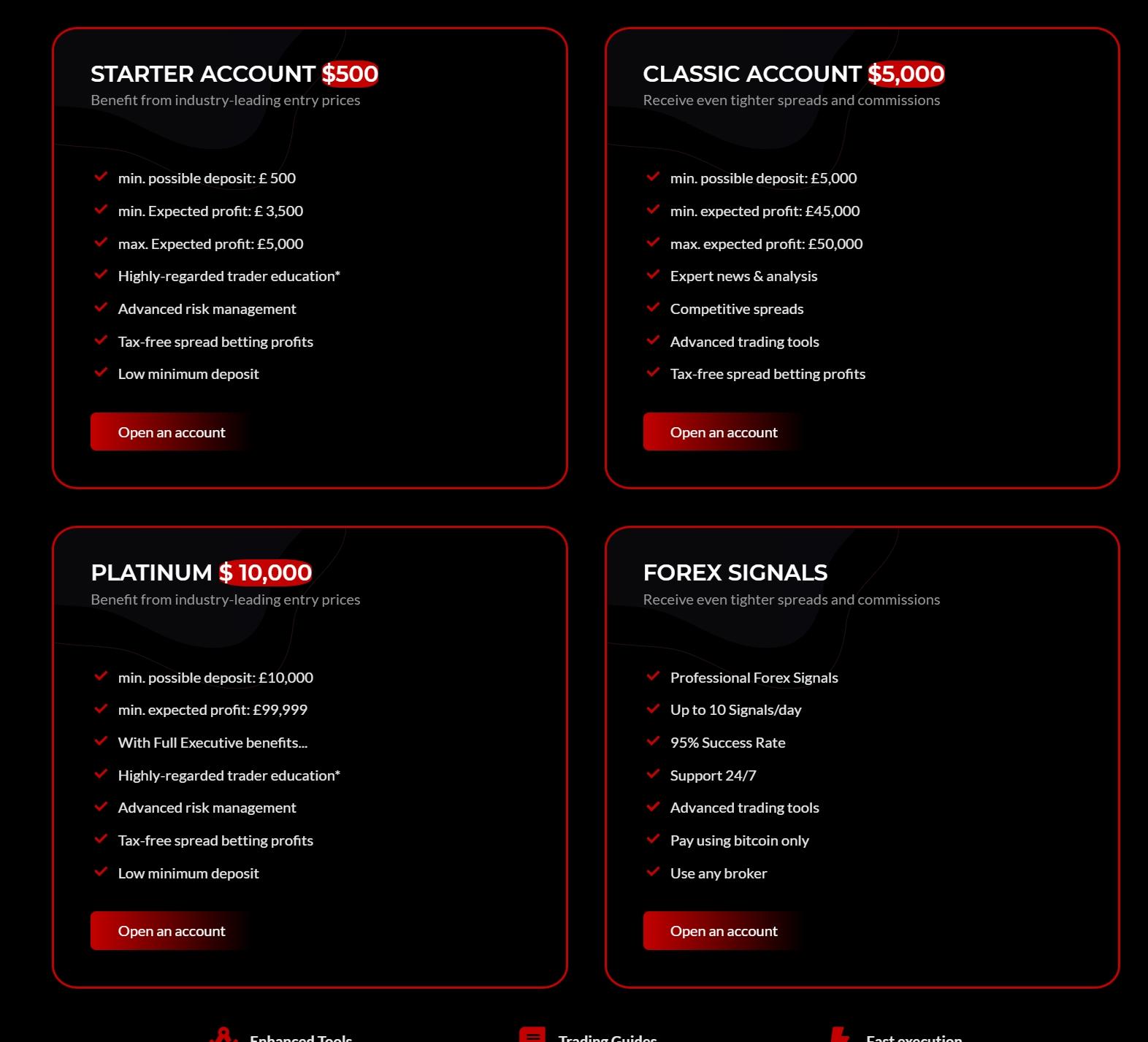 Account Types at Bitcapital Copytrade