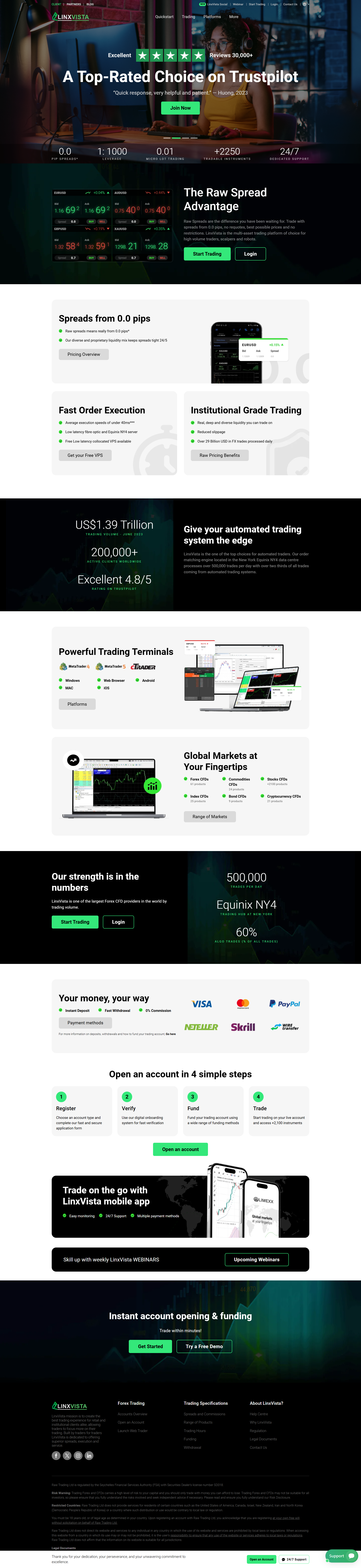 linxvista official website