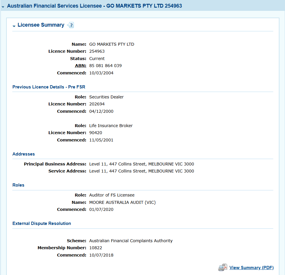 Australian Securities & Investments Commission Official Website