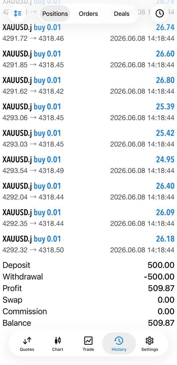 https://www.traderknows.com/imgproxy/lDAYrFbVtgYicu9jHqGjW5SAhhenl-CpZ8KtsiN5LGM/rs:fit:623:1280:0/q:75/czM6Ly9wcm9kLWFzc2V0LWNoM2F3dC50cmFkZXJrbm93cy5jb20vb3JpZ2luYWxfaW1hZ2VzL2I4MzU2ZDc2NDMwYjQxZDY4MWRmNGRkYjU4YTY2YTg0LmpwZWc.jpg