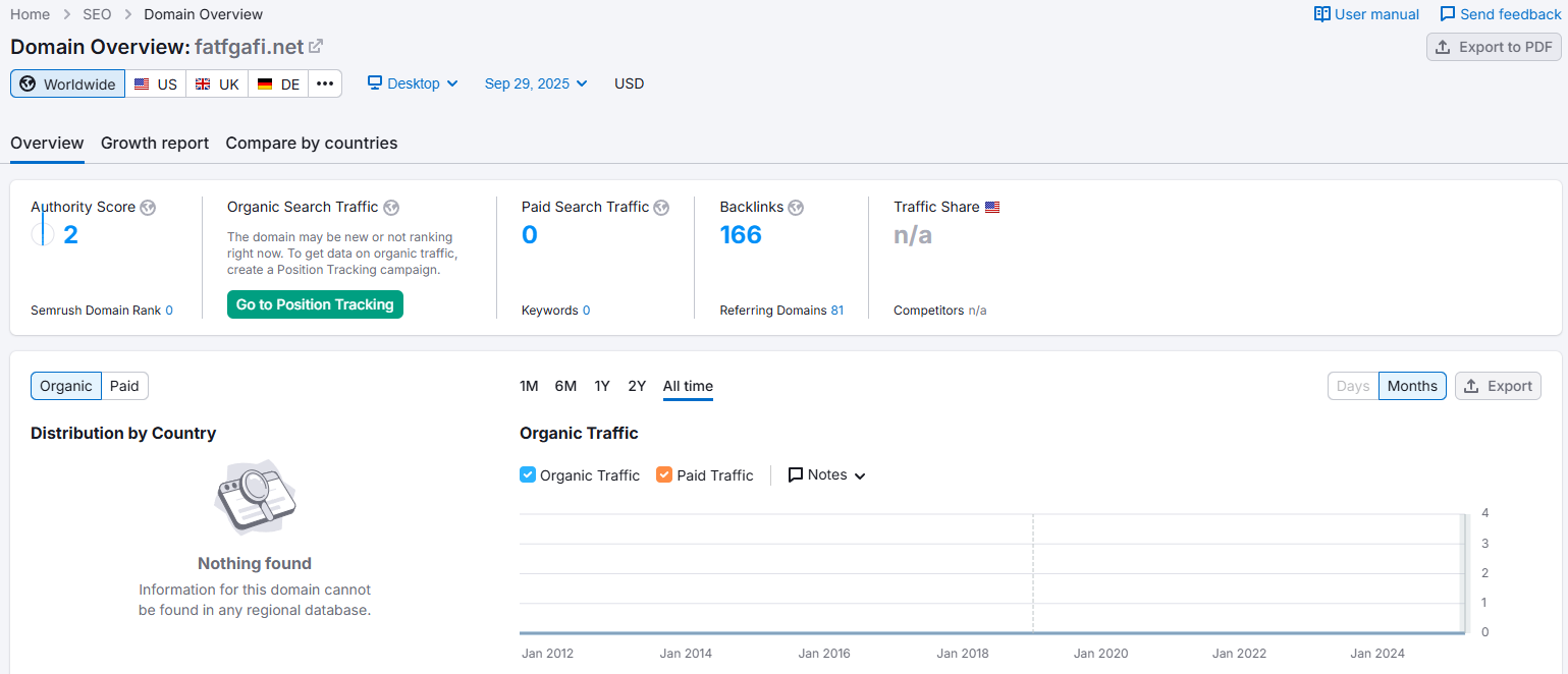 Website traffic information