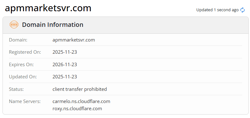 Whois Domain Registration Date